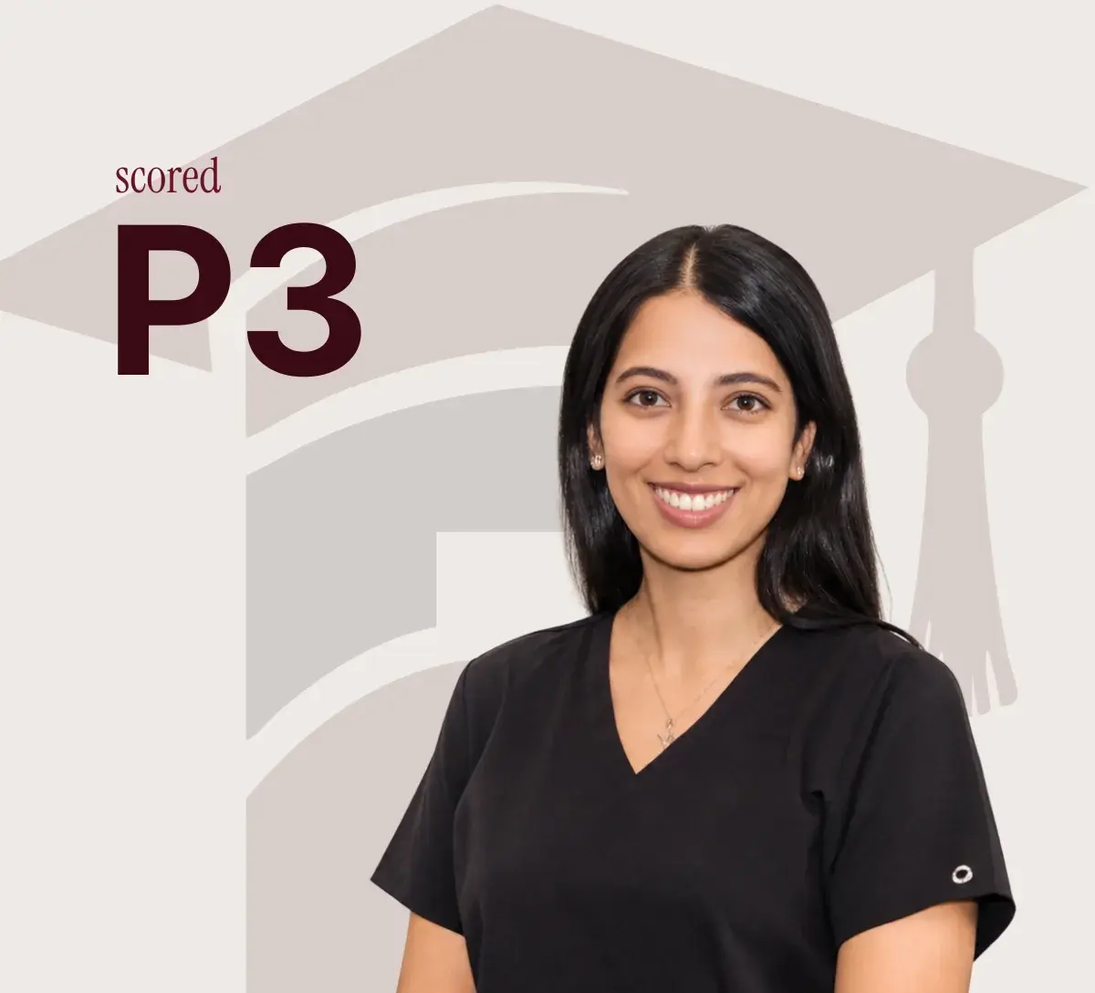 Score report for a Fellow Academy candidate who scored P3