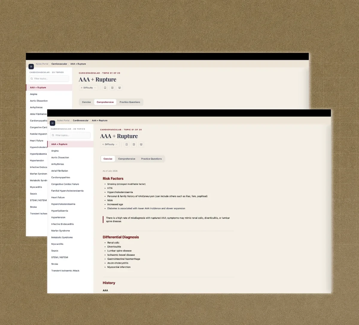 Clinical Topic Guides in the Fellow Academy notes portal