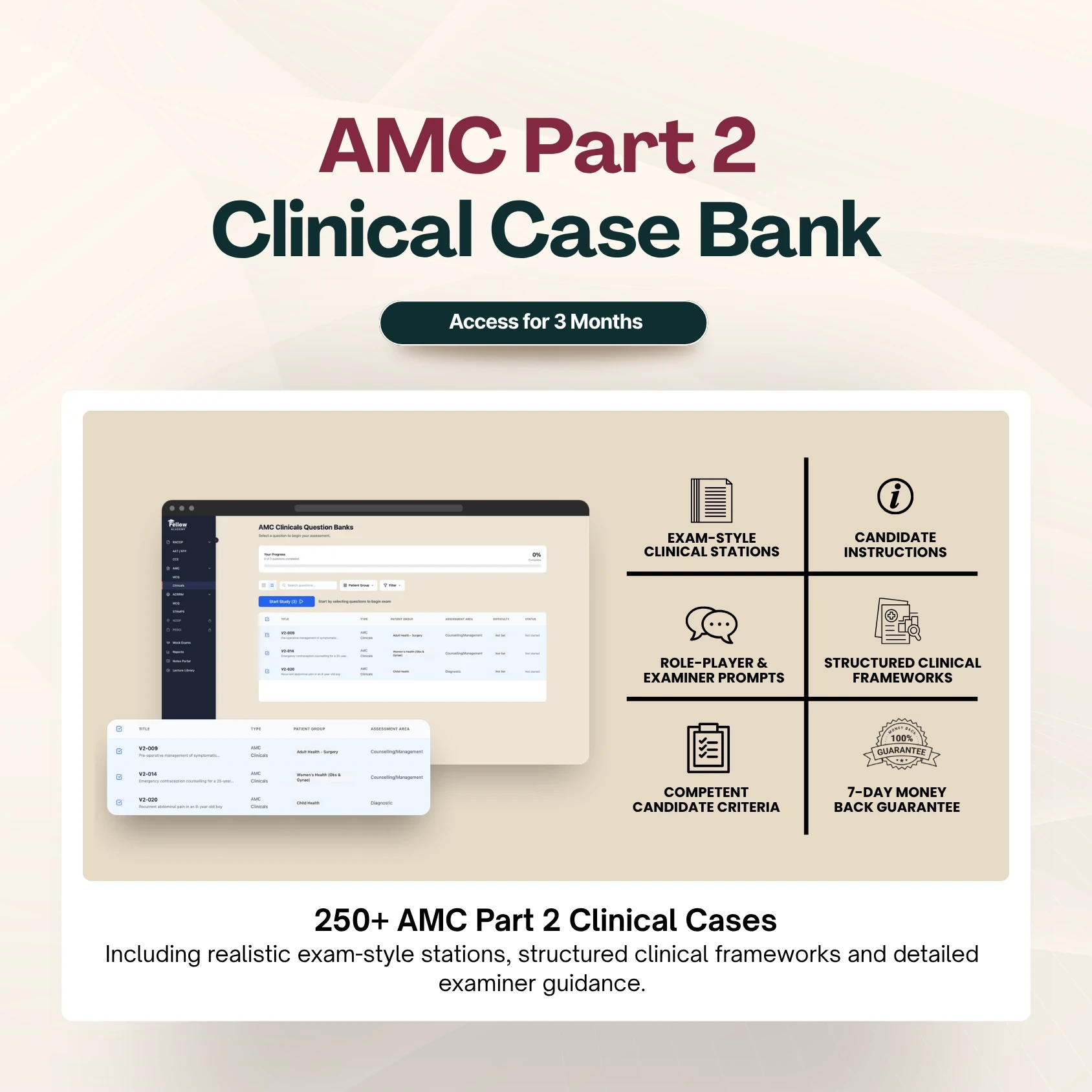 Complete AMC Part 2 Clinical Case Bank